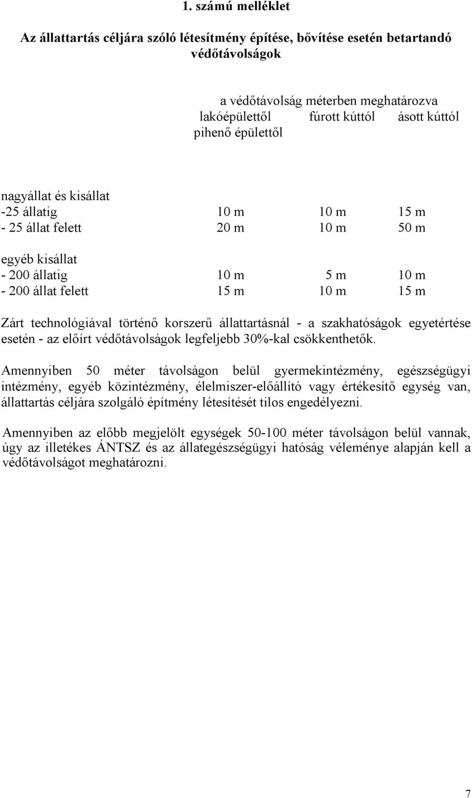 korszerű állattartásnál - a szakhatóságok egyetértése esetén - az előírt védőtávolságok legfeljebb 30%-kal csökkenthetők.