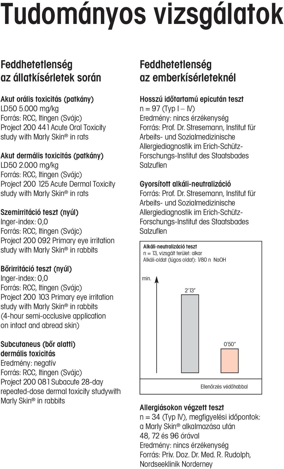 000 mg/kg Forrás: RCC, Itingen (Svájc) Project 200 125 Acute Dermal Toxicity study with Marly Skin in rats Szemirritáció teszt (nyúl) Inger-index: 0,0 Forrás: RCC, Itingen (Svájc) Project 200 092