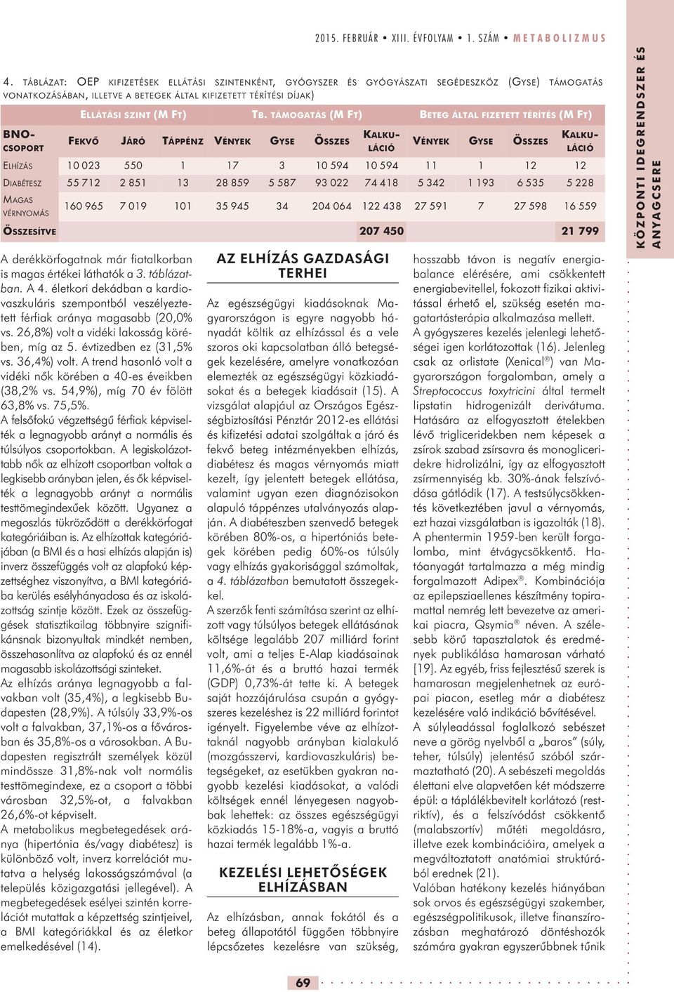 FT) TB. TÁMOGATÁS (M FT) BETEG ÁLTAL FIZETETT TÉRÍTÉS (M FT) FEKVŐ JÁRÓ TÁPPÉNZ VÉNYEK GYSE ÖSSZES A derékkörfogatnak már fiatalkorban is magas értékei láthatók a 3. táblázatban. A 4.