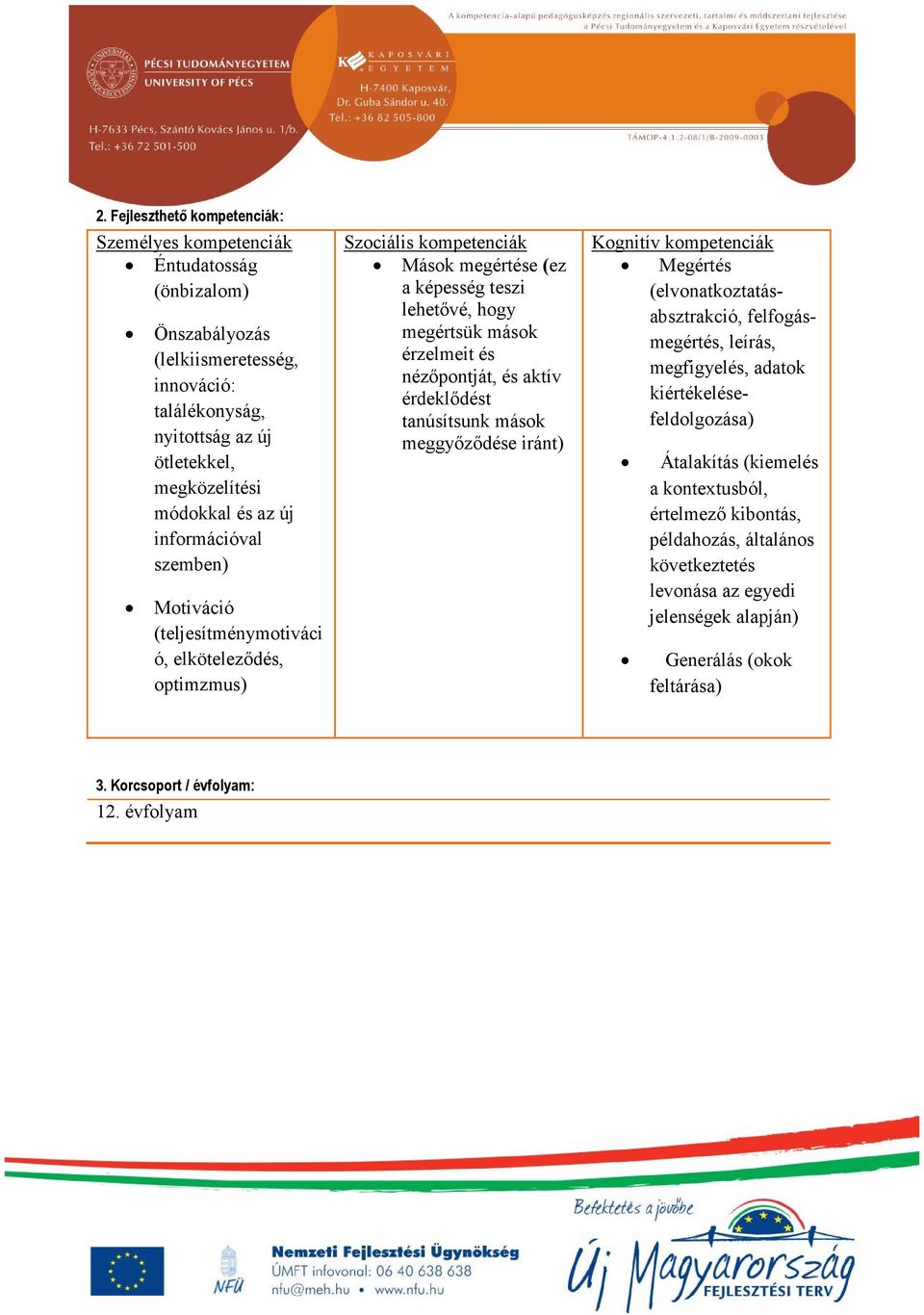 mások érzelmeit és nézőpontját, és aktív érdeklődést tanúsítsunk mások meggyőződése iránt) Megértés (elvonatkoztatásabsztrakció, felfogásmegértés, leírás, megfigyelés, adatok