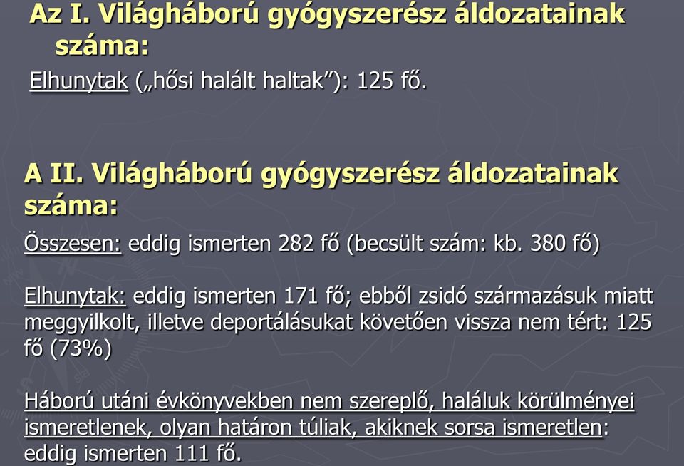 380 fő) Elhunytak: eddig ismerten 171 fő; ebből zsidó származásuk miatt meggyilkolt, illetve deportálásukat követően