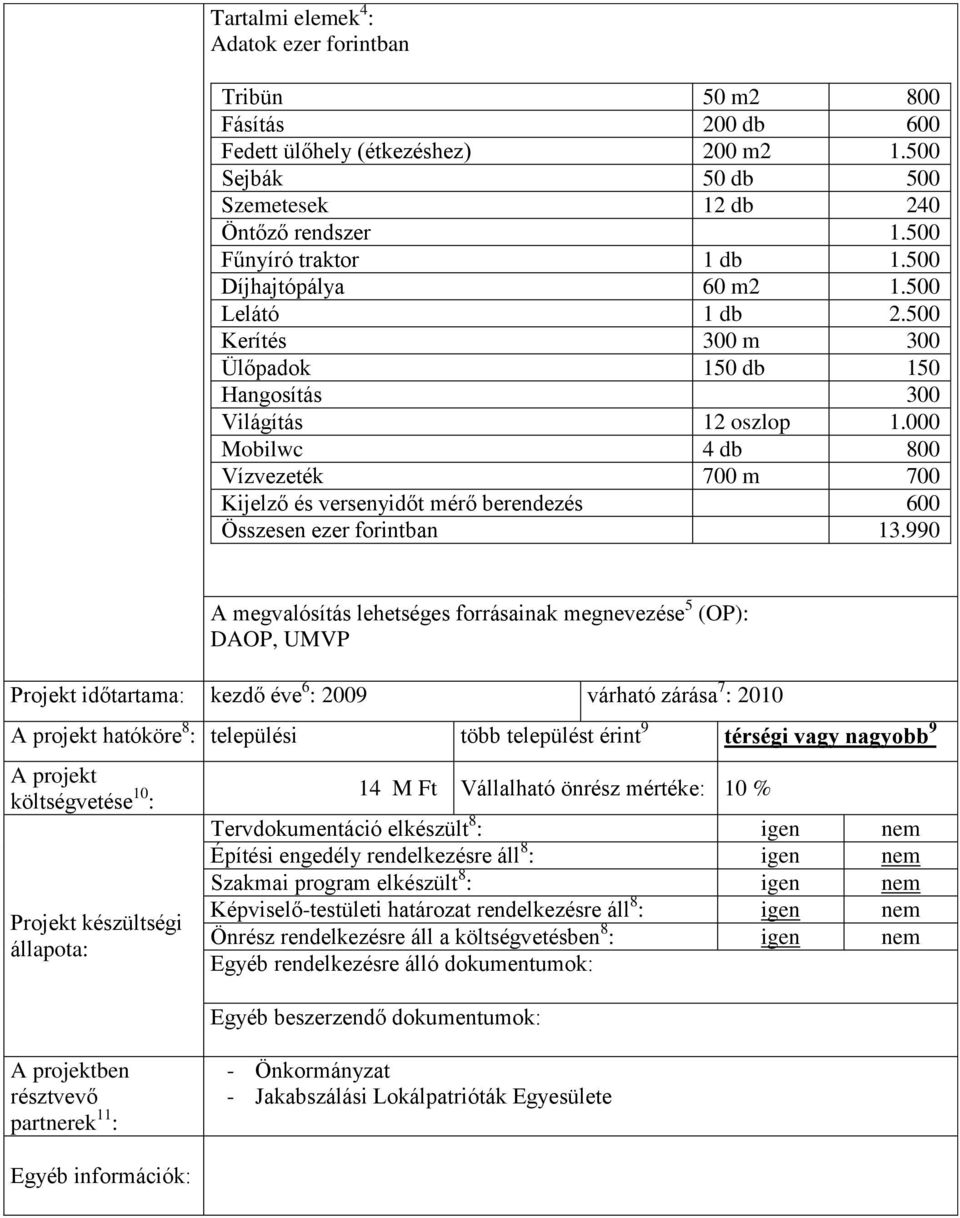 500 Kerítés 300 m 300 Ülőpadok 150 db 150 Hangosítás 300 Világítás 12 oszlop 1.