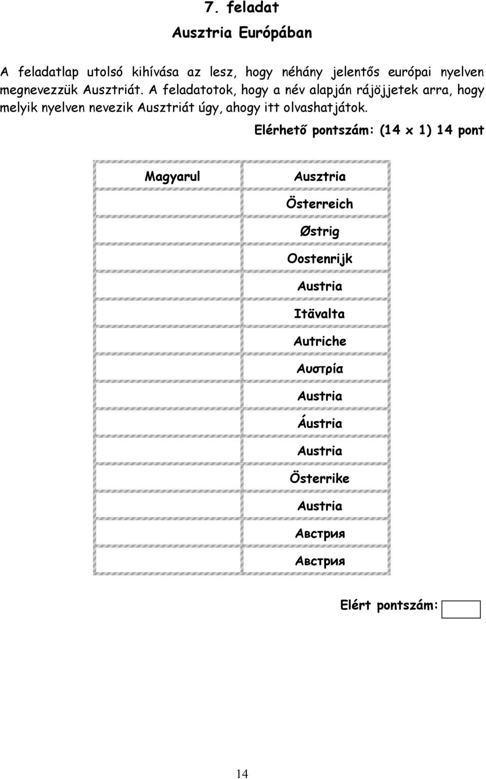 A feladatotok, hogy a név alapján rájöjjetek arra, hogy melyik nyelven nevezik Ausztriát úgy, ahogy itt