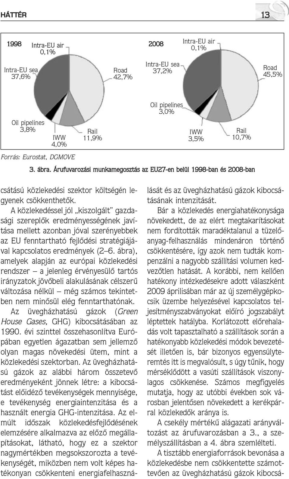 A közlekedéssel jól kiszolgált gazdasági szereplõk eredményességének javítása mellett azonban jóval szerényebbek az EU fenntartható fejlõdési stratégiájával kapcsolatos eredmények (2 6.