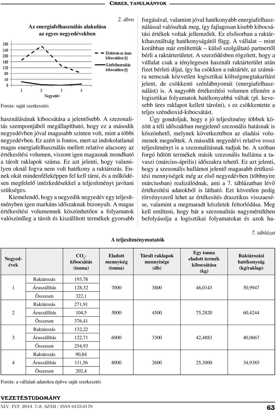 Ez azért is fontos, mert az indokolatlanul magas energiafelhasználás mellett relatíve alacsony az értékesítési volumen, viszont igen magasnak mondható a tárolt raklapok száma.