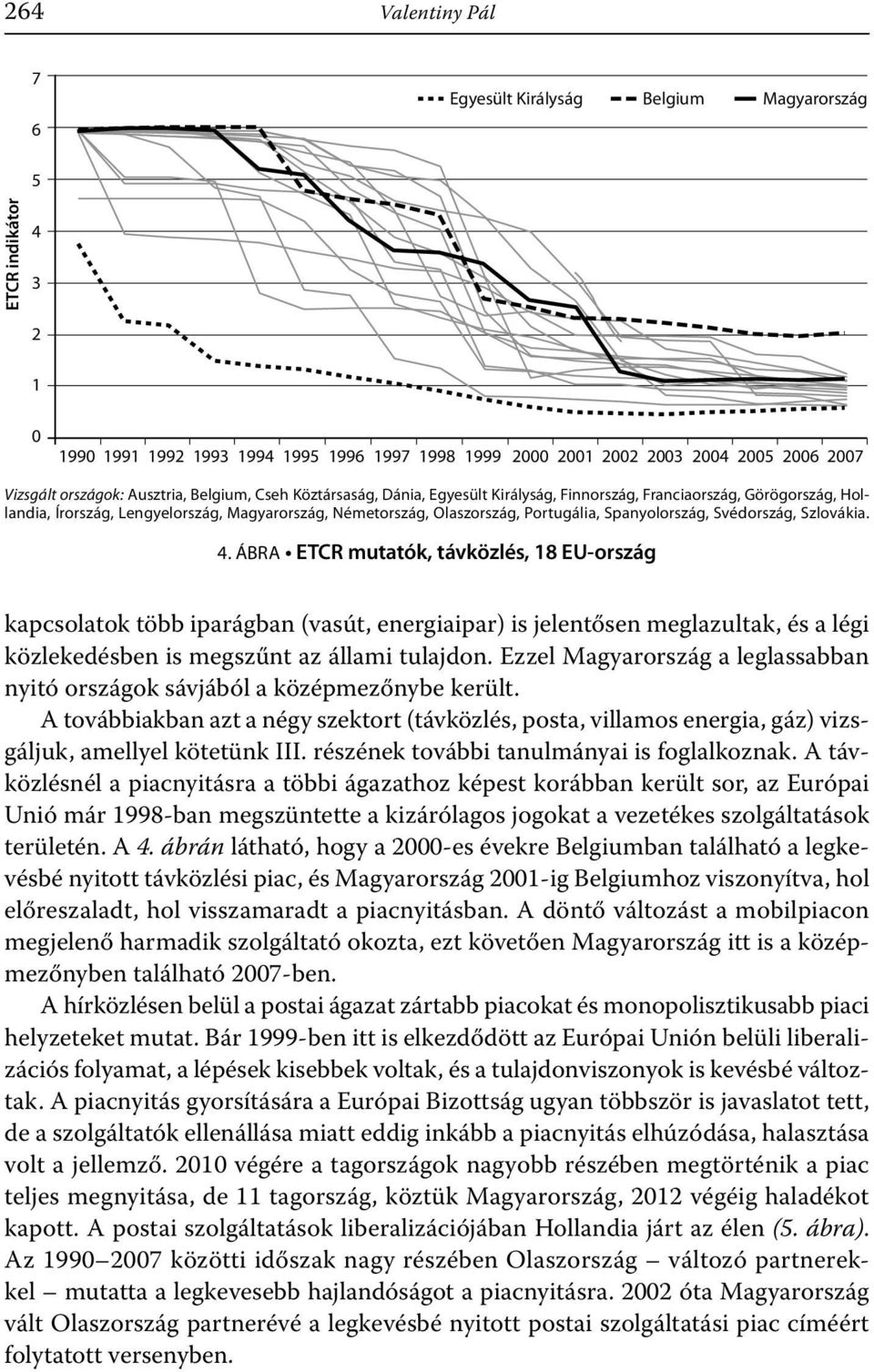 . ÁBRA ETCR mutatók, távközlés, 8 EU-ország kapcsolatok több iparágban (vasút, energiaipar) is jelentősen meglazultak, és a légi közlekedésben is megszűnt az állami tulajdon.