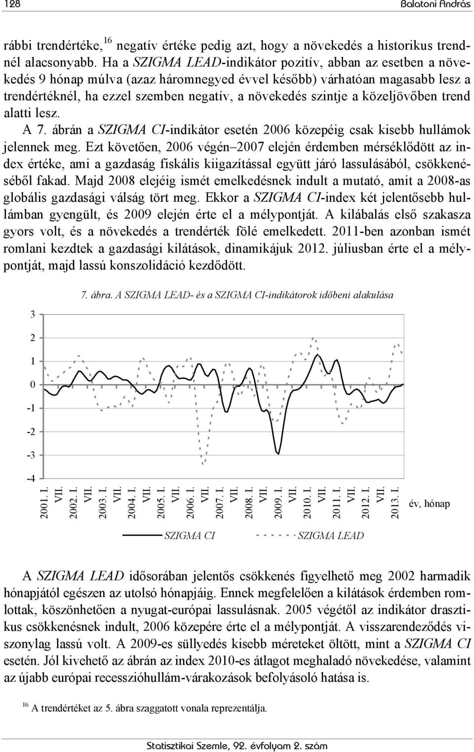 közeljövőben trend alatti lesz. A 7. ábrán a SZIGMA CI-indikátor esetén 2006 közepéig csak kisebb hullámok jelennek meg.