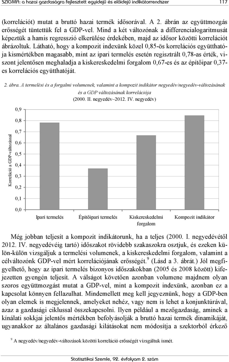 Látható, hogy a kompozit indexünk közel 0,85-ös korrelációs együtthatója kismértékben magasabb, mint az ipari termelés esetén regisztrált 0,78-as érték, viszont jelentősen meghaladja a