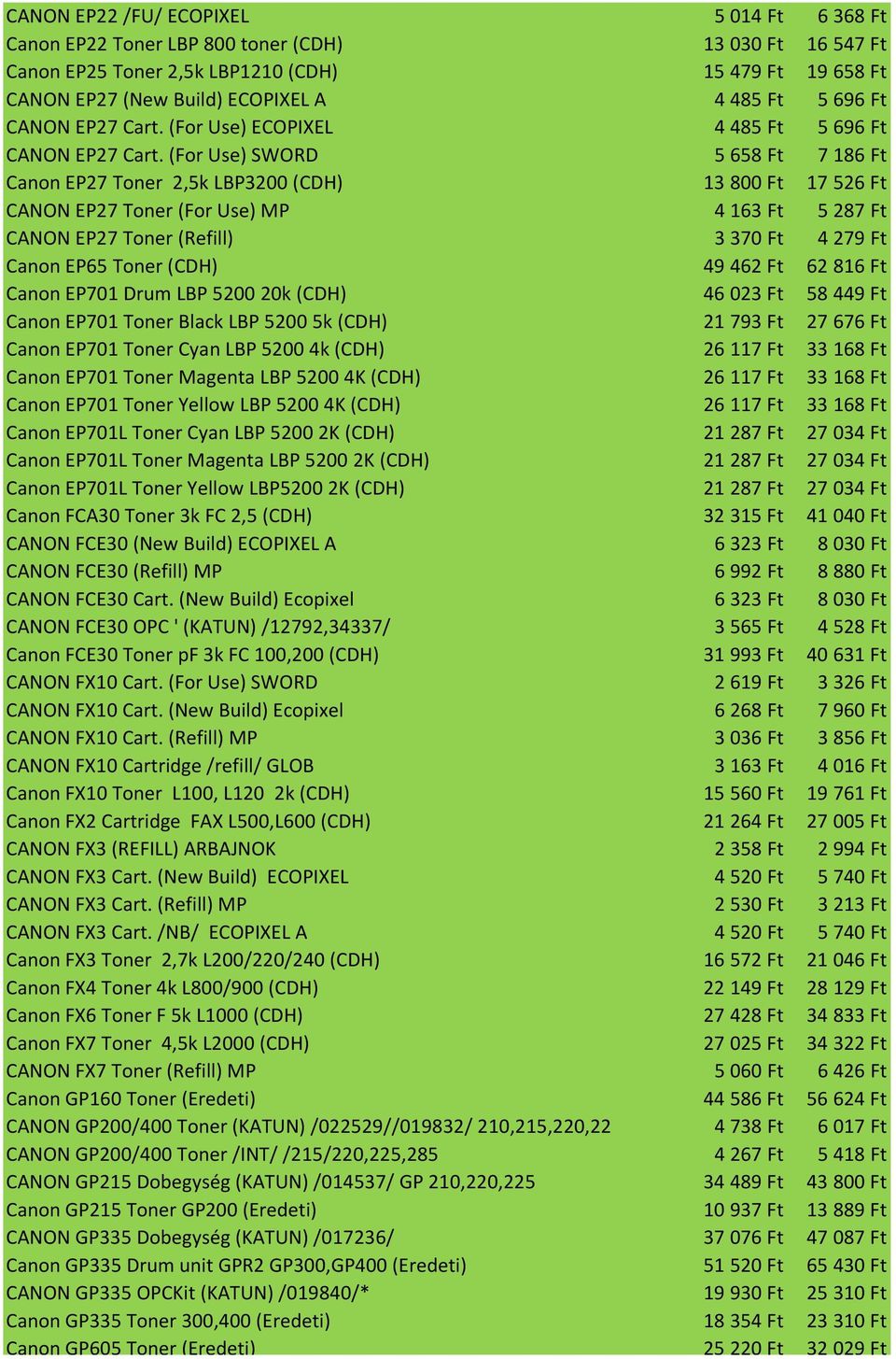 (For Use) SWORD 5 658 Ft 7 186 Ft Canon EP27 Toner 2,5k LBP3200 (CDH) 13 800 Ft 17 526 Ft CANON EP27 Toner (For Use) MP 4 163 Ft 5 287 Ft CANON EP27 Toner (Refill) 3 370 Ft 4 279 Ft Canon EP65 Toner