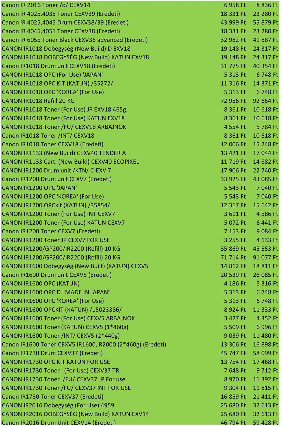 Build) KATUN EXV18 19 148 Ft 24 317 Ft Canon IR1018 Drum unit CEXV18 (Eredeti) 31 775 Ft 40 354 Ft CANON IR1018 OPC (For Use) 'JAPAN' 5 313 Ft 6 748 Ft CANON IR1018 OPC KIT (KATUN) /35272/ 11 316 Ft