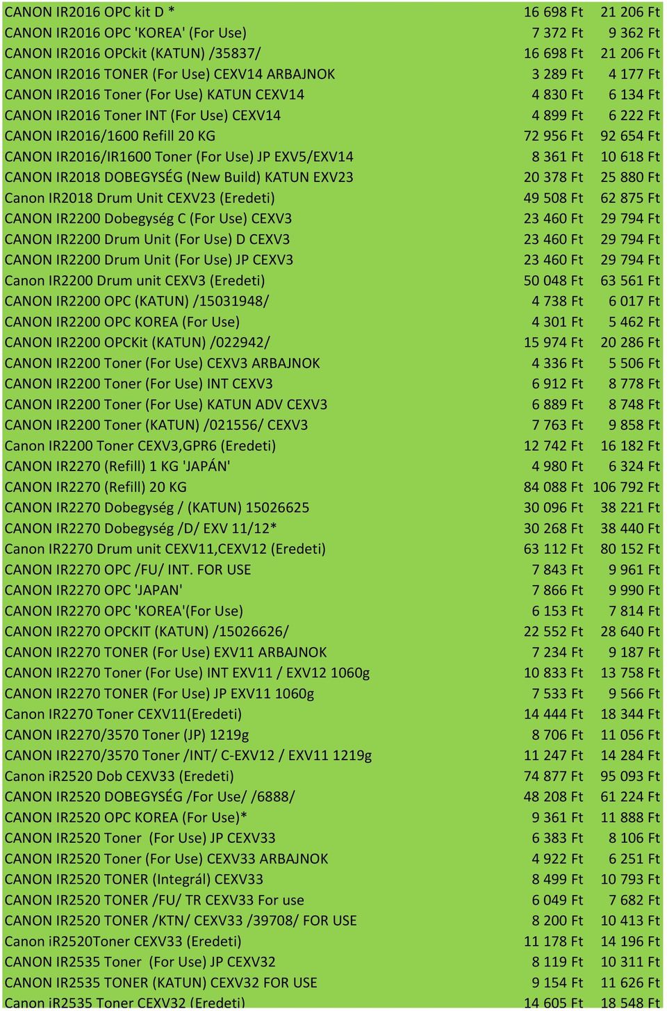 IR2016/IR1600 Toner (For Use) JP EXV5/EXV14 8 361 Ft 10 618 Ft CANON IR2018 DOBEGYSÉG (New Build) KATUN EXV23 20 378 Ft 25 880 Ft Canon IR2018 Drum Unit CEXV23 (Eredeti) 49 508 Ft 62 875 Ft CANON