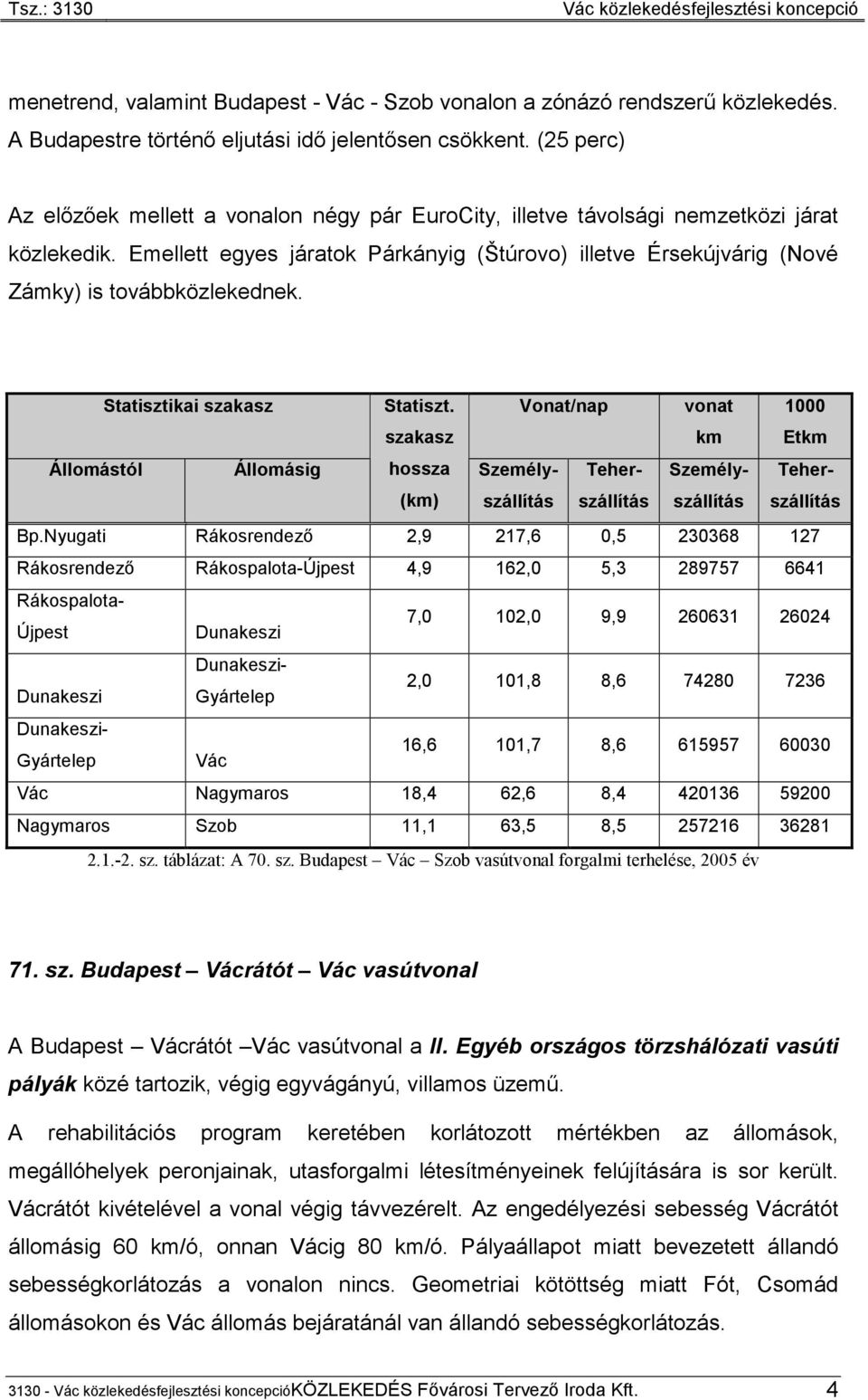 Emellett egyes járatok Párkányig (Štúrovo) illetve Érsekújvárig (Nové Zámky) is továbbközlekednek. Statisztikai szakasz Statiszt.