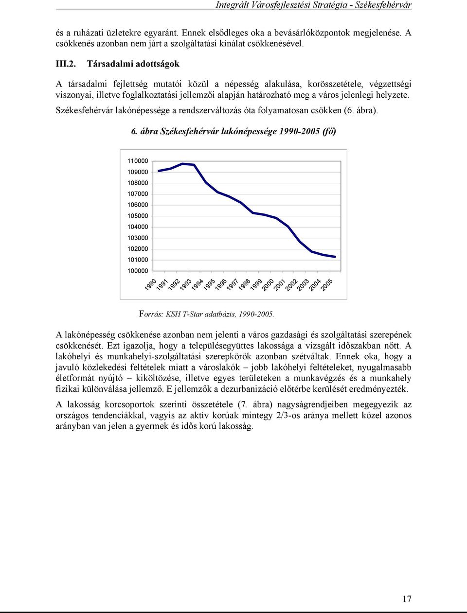 helyzete. Székesfehérvár lakónépessége a rendszerváltozás óta folyamatosan csökken (6. ábra). 6.