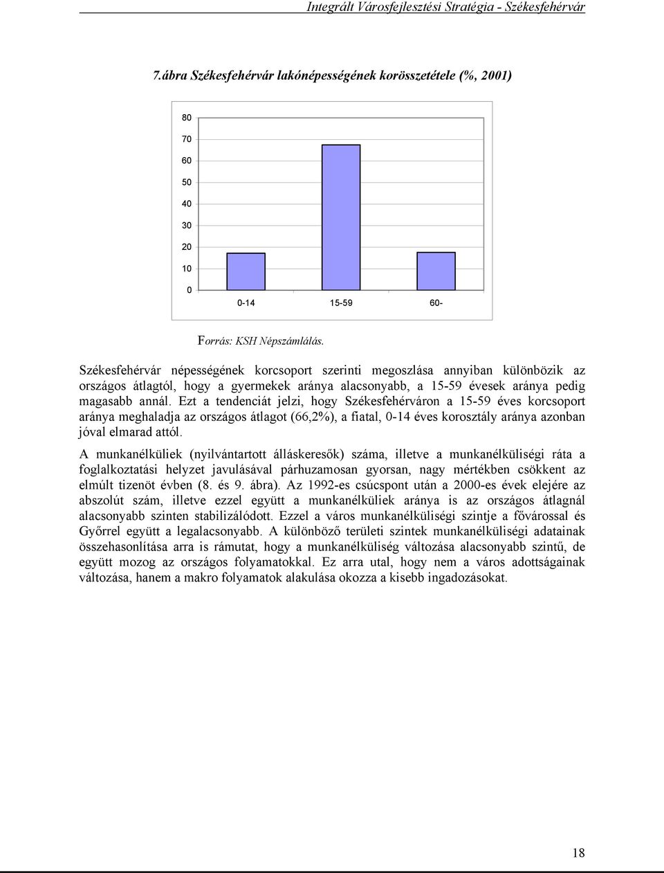 Ezt a tendenciát jelzi, hogy Székesfehérváron a 15-59 éves korcsoport aránya meghaladja az országos átlagot (66,2%), a fiatal, 0-14 éves korosztály aránya azonban jóval elmarad attól.