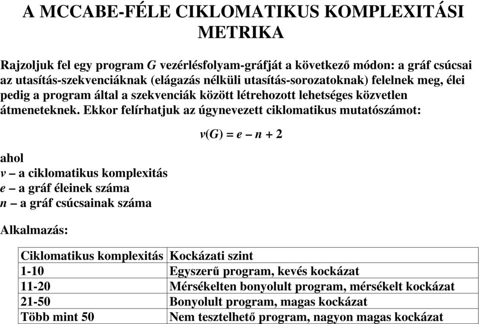 Ekkor felírhatjuk az úgynevezett ciklomatikus mutatószámot: ahol ν a ciklomatikus komplexitás e a gráf éleinek száma n a gráf csúcsainak száma Alkalmazás: ν(g) = e n + 2