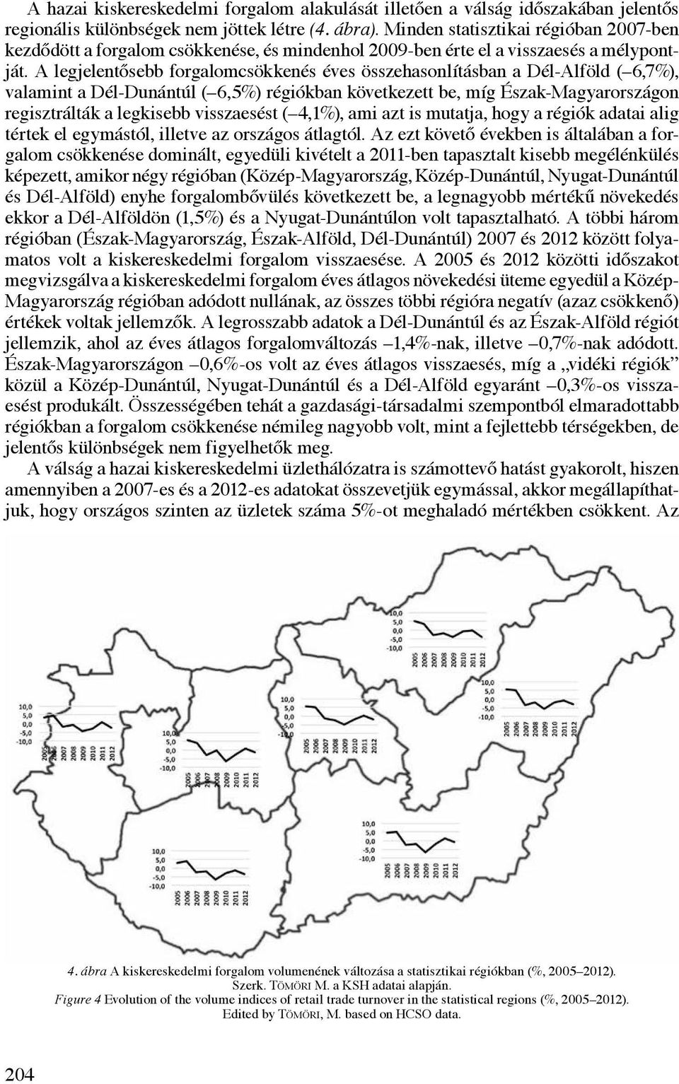 A legjelentősebb forgalomcsökkenés éves összehasonlításban a Dél-Alföld ( 6,7%), valamint a Dél-Dunántúl ( 6,5%) régiókban következett be, míg Észak-Magyarországon regisztrálták a legkisebb