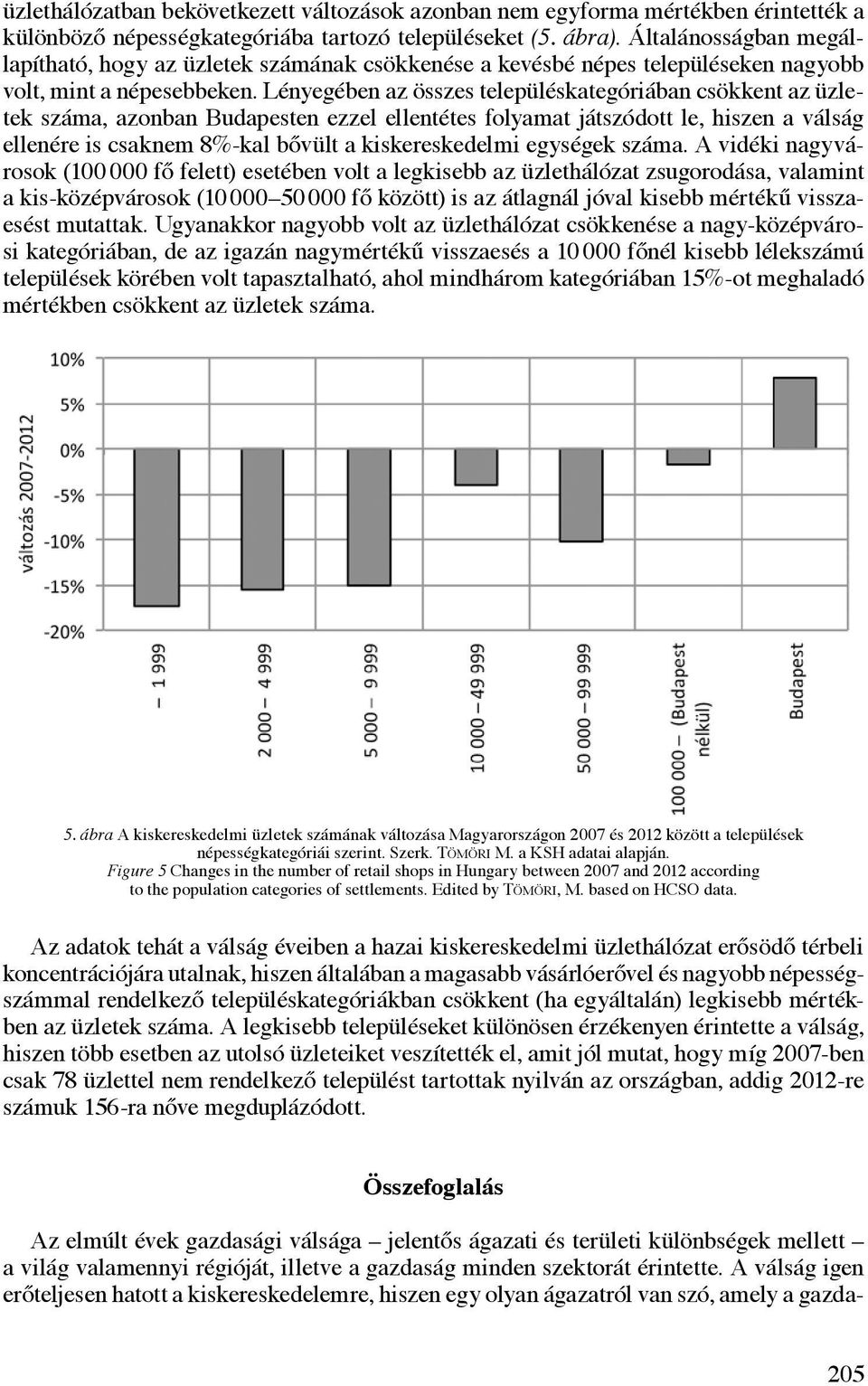 Lényegében az összes településkategóriában csökkent az üzletek száma, azonban Budapesten ezzel ellentétes folyamat játszódott le, hiszen a válság ellenére is csaknem 8%-kal bővült a kiskereskedelmi