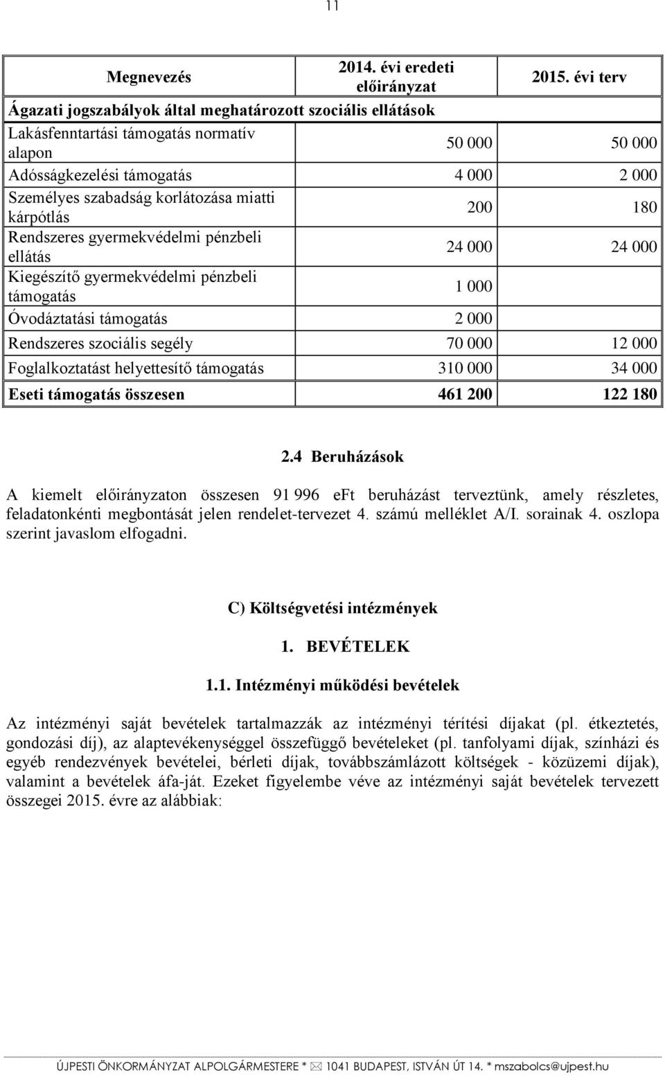 miatti kárpótlás 200 180 Rendszeres gyermekvédelmi pénzbeli ellátás 24 000 24 000 Kiegészítő gyermekvédelmi pénzbeli támogatás 1 000 Óvodáztatási támogatás 2 000 Rendszeres szociális segély 70 000 12