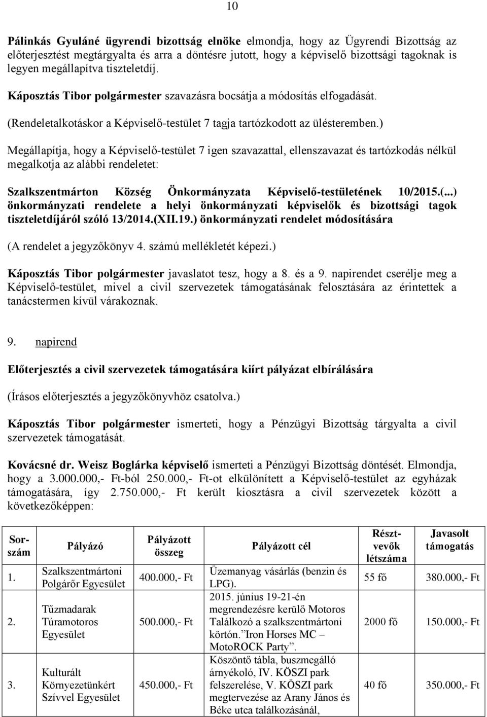 ) megalkotja az alábbi rendeletet: Képviselő-testületének 10/2015.(...) önkormányzati rendelete a helyi önkormányzati képviselők és bizottsági tagok tiszteletdíjáról szóló 13/2014.(XII.19.