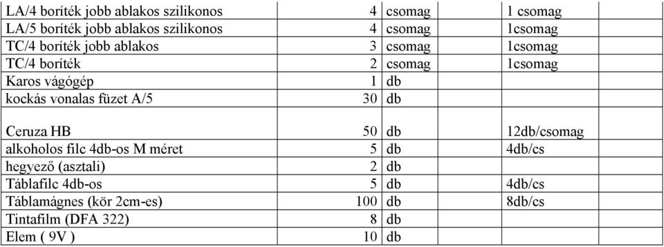 vonalas füzet A/5 30 db Ceruza HB 50 db 12db/csomag alkoholos filc 4db-os M méret 5 db 4db/cs hegyező