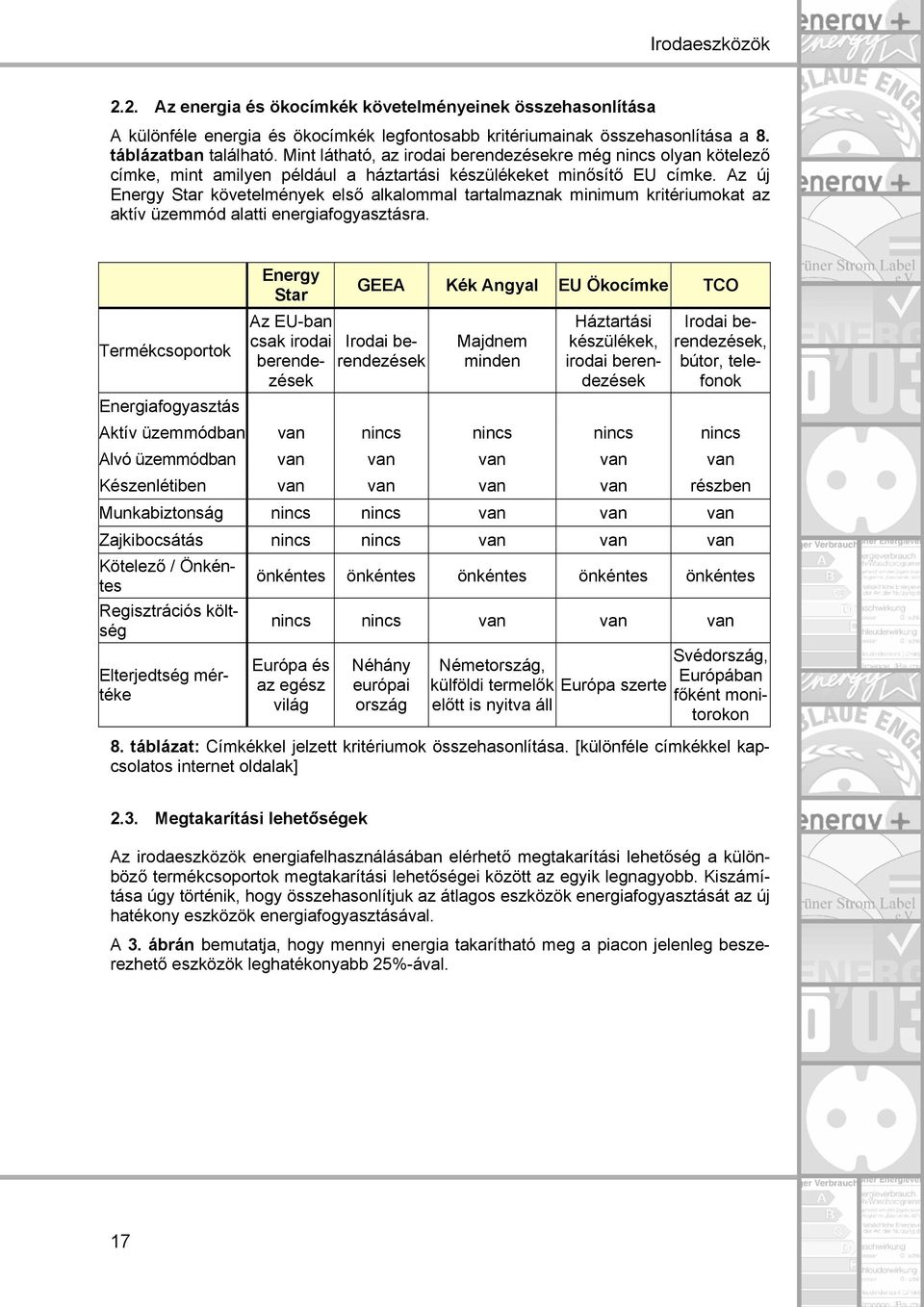 Az új Energy Star követelmények első alkalommal tartalmaznak minimum kritériumokat az aktív üzemmód alatti energiafogyasztásra.