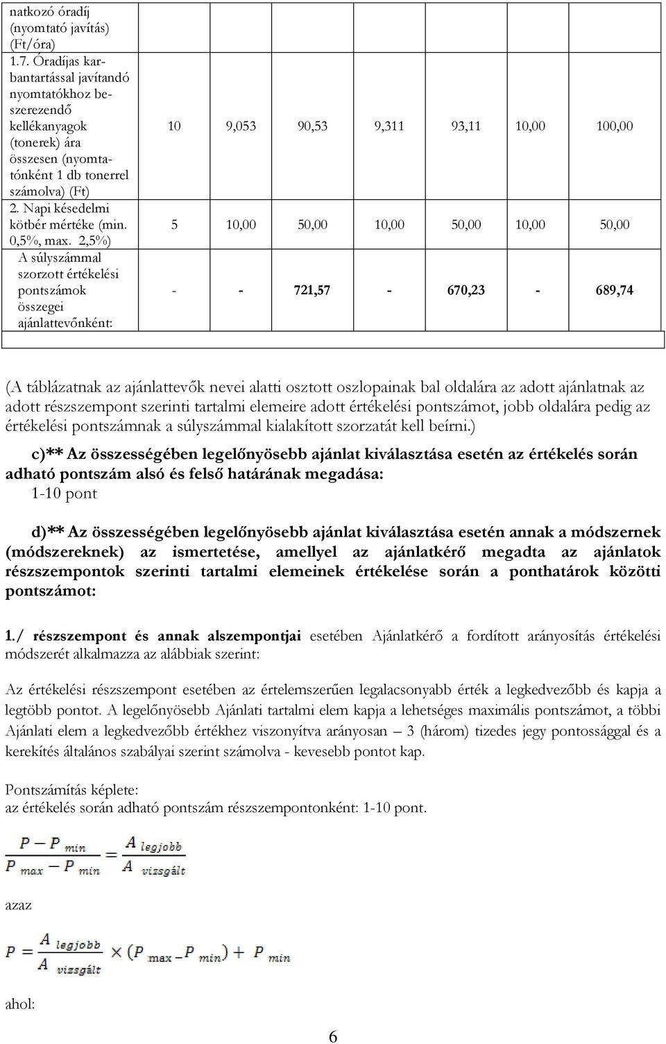 ,5%) A súlyszámmal szorzott értékelési pontszámok összegei ajánlattevőnként: 10 9,053 90,53 9,311 93,11 10,00 100,00 5 10,00 50,00 10,00 50,00 10,00 50,00 - - 71,57-670,3-689,74 (A táblázatnak az