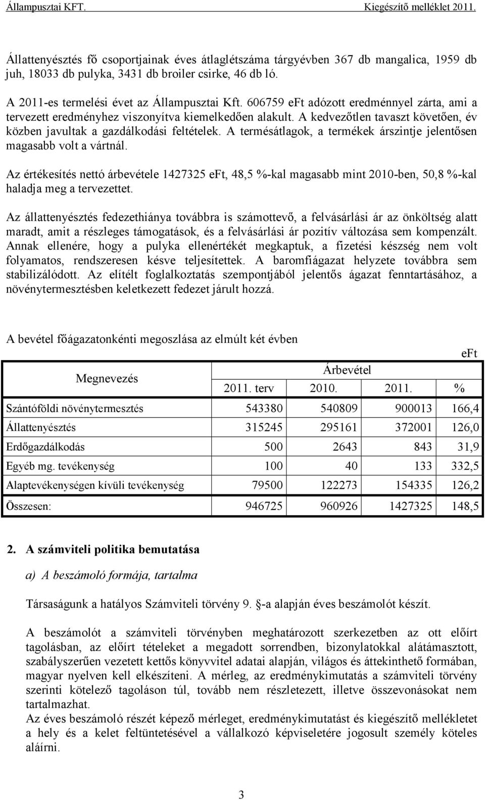 A termésátlagok, a termékek árszintje jelent sen magasabb volt a vártnál. Az értékesítés nettó árbevétele 1427325, 48,5 %-kal magasabb mint 2010-ben, 50,8 %-kal haladja meg a tervezettet.