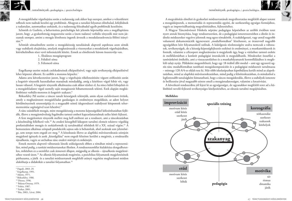 Schmith és Guthrie, a behaviorista pszichológia két jelentős képviselője arra a megállapításra jutott, hogy a gyakorlottság megszerzése során a (nem tudatos) verbális tényezők már nem játszanak