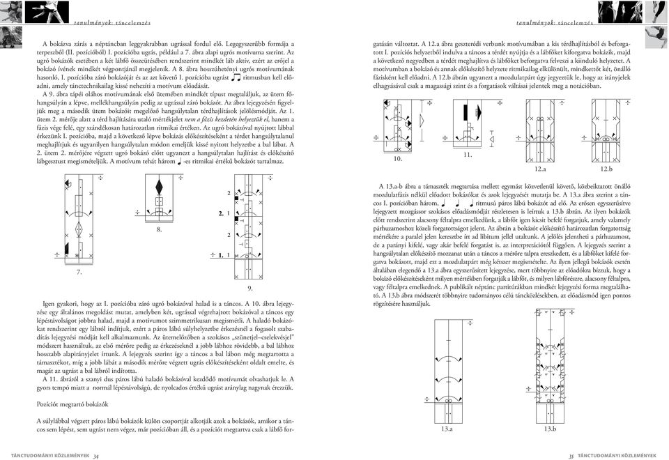 ábra hosszúhetényi ugrós motívumának hasonló, I. pozícióba záró bokázóját és az azt követő I. pozícióba ugrást & ritmusban kell előadni, amely tánctechnikailag kissé nehezíti a motívum előadását. A 9.