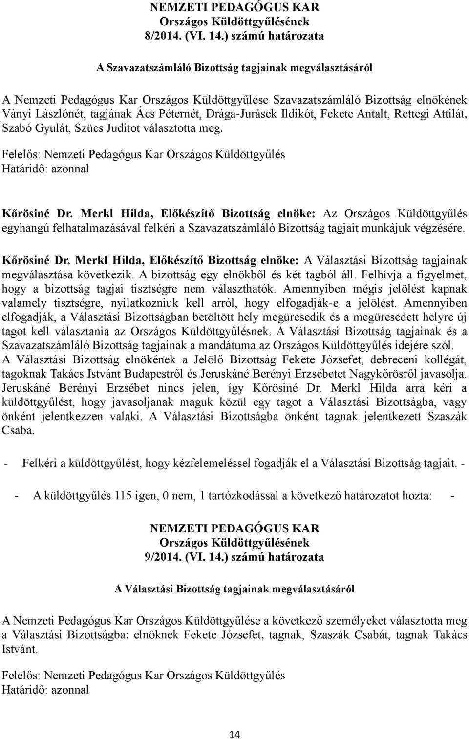 Drága-Jurásek Ildikót, Fekete Antalt, Rettegi Attilát, Szabó Gyulát, Szücs Juditot választotta meg. Felelős: Nemzeti Pedagógus Kar Országos Küldöttgyűlés Határidő: azonnal Kőrösiné Dr.