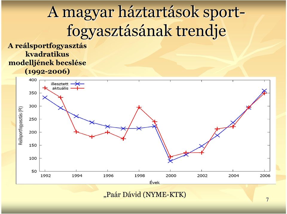 magyar háztarth ztartások sport-