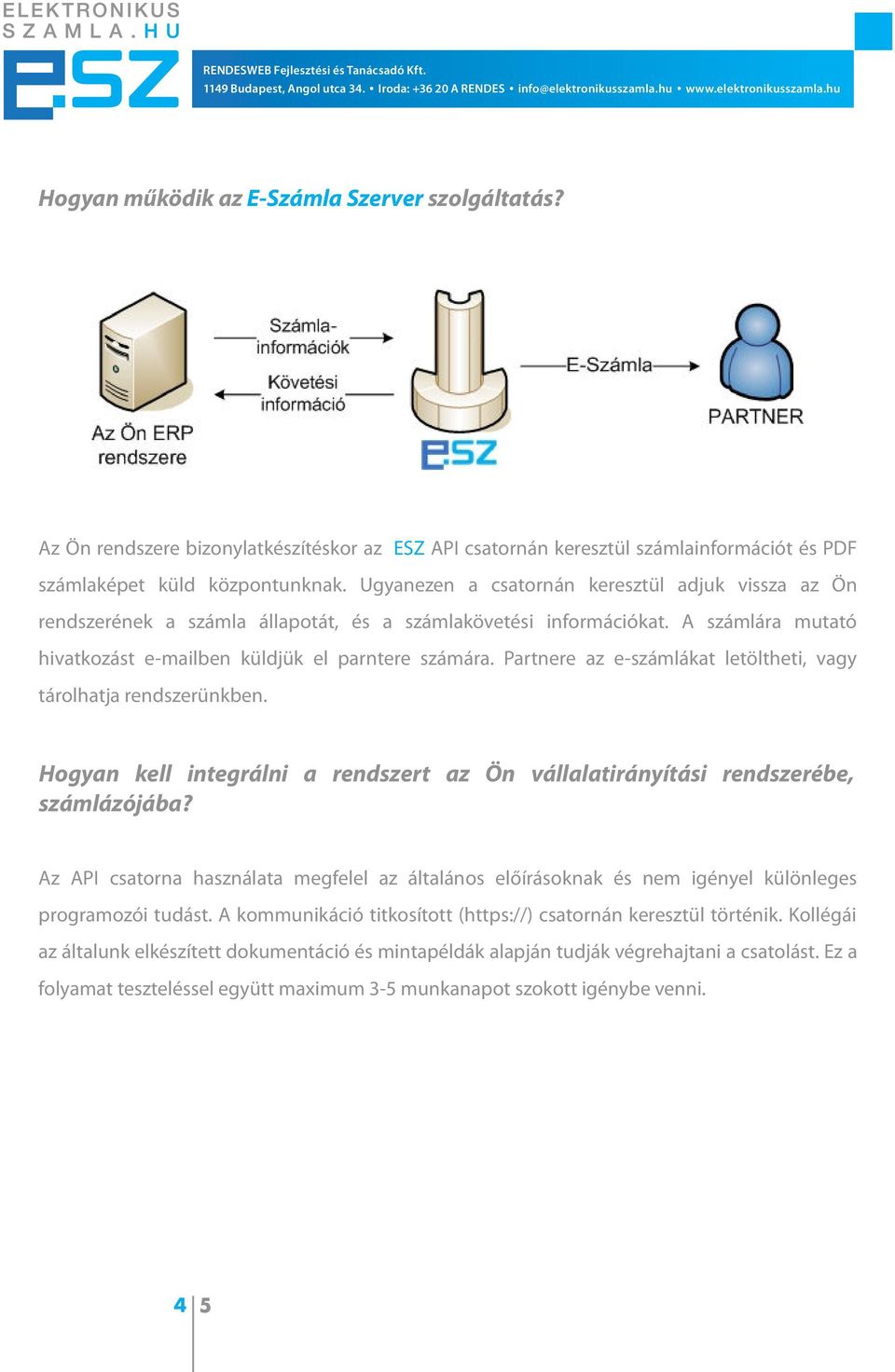 Partnere az e-számlákat letöltheti, vagy tárolhatja rendszerünkben. Hogyan kell integrálni a rendszert az Ön vállalatirányítási rendszerébe, számlázójába?