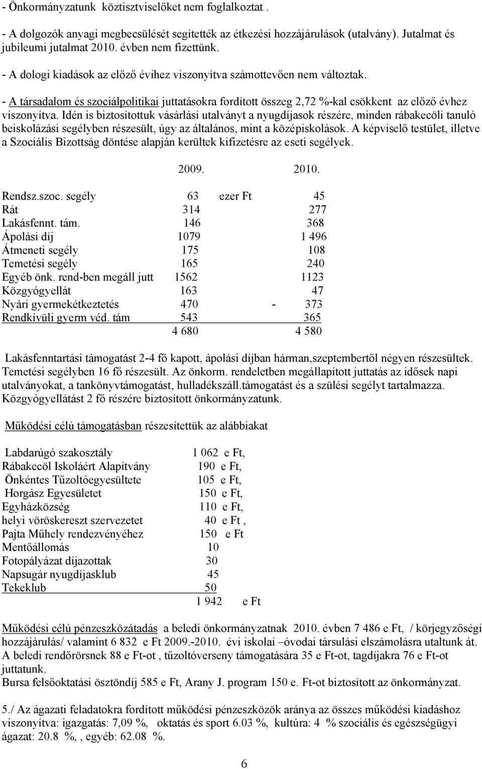 Idén is biztosítottuk vásárlási utalványt a nyugdíjasok részére, minden rábakecöli tanuló beiskolázási segélyben részesült, úgy az általános, mint a középiskolások.