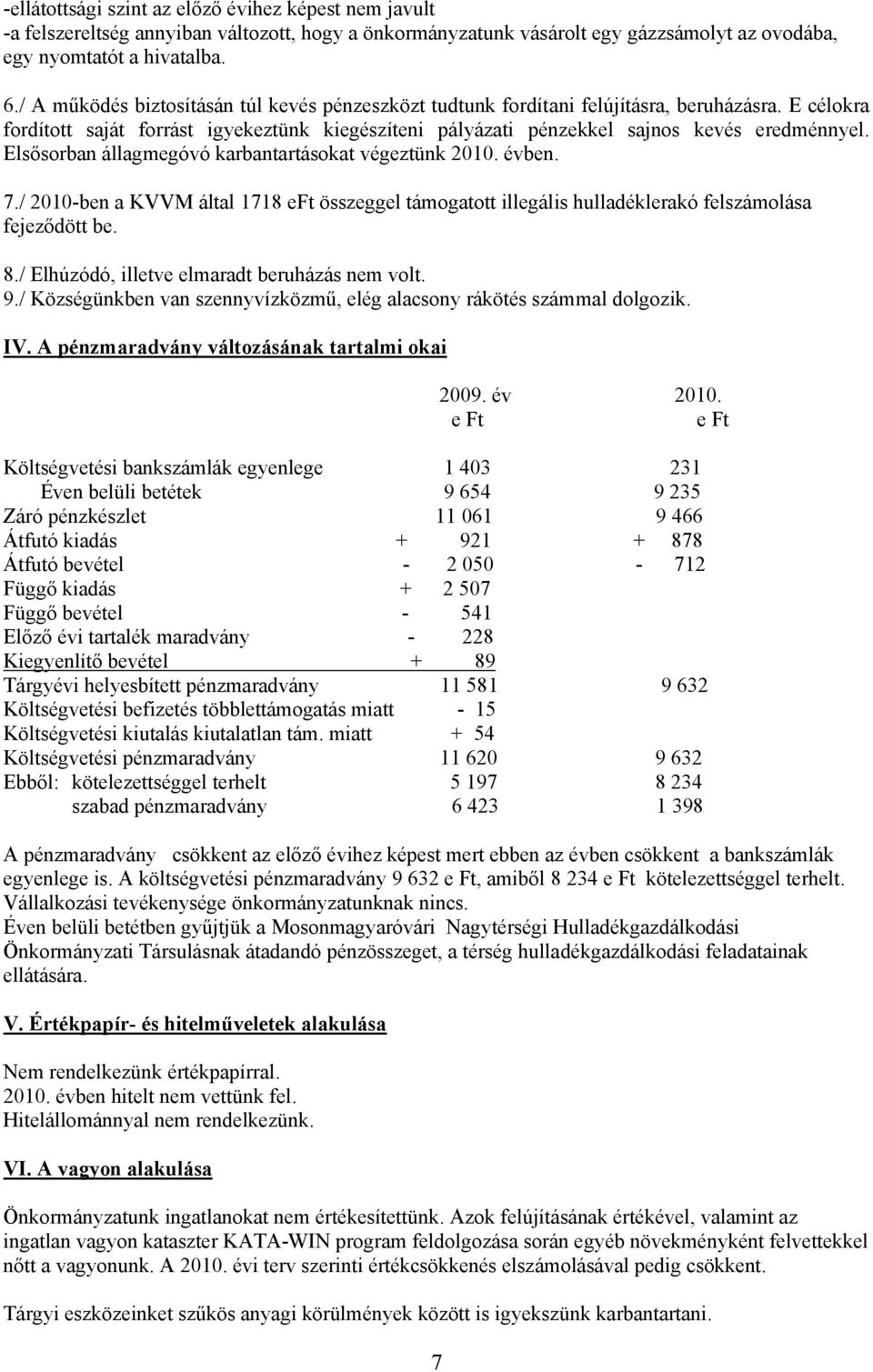 Elsősorban állagmegóvó karbantartásokat végeztünk 2010. évben. 7./ 2010-ben a KVVM által 1718 eft összeggel támogatott illegális hulladéklerakó felszámolása fejeződött be. 8.