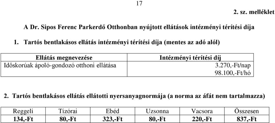 otthoni ellátása Intézményi térítési díj 3.270,-Ft/nap 98.100,-Ft/hó 2.