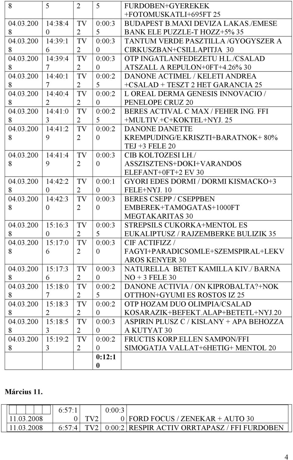 FFI +MULTIV.+C+KOKTEL+NYJ. 4.3. 14:41: 9 :: DANONE DANETTE KREMPUDING/E.KRISZTI+BARATNOK+ % 4.3. 4.3. 4.3. 4.3. 4.3. 4.3. 4.3. 4.3. 4.3. 4.3. 14:41:4 9 14:4: 14:4:3 1:16:3 1:17: 6 1:17:3 6 1:1: 7 1:1:3 1:1: 3 1:19: 3 ::3 ::1 ::3 ::3 ::3 ::3 :: :: ::3 :: :1:1 TEJ +3 FELE CIB KOLTOZESI LH.