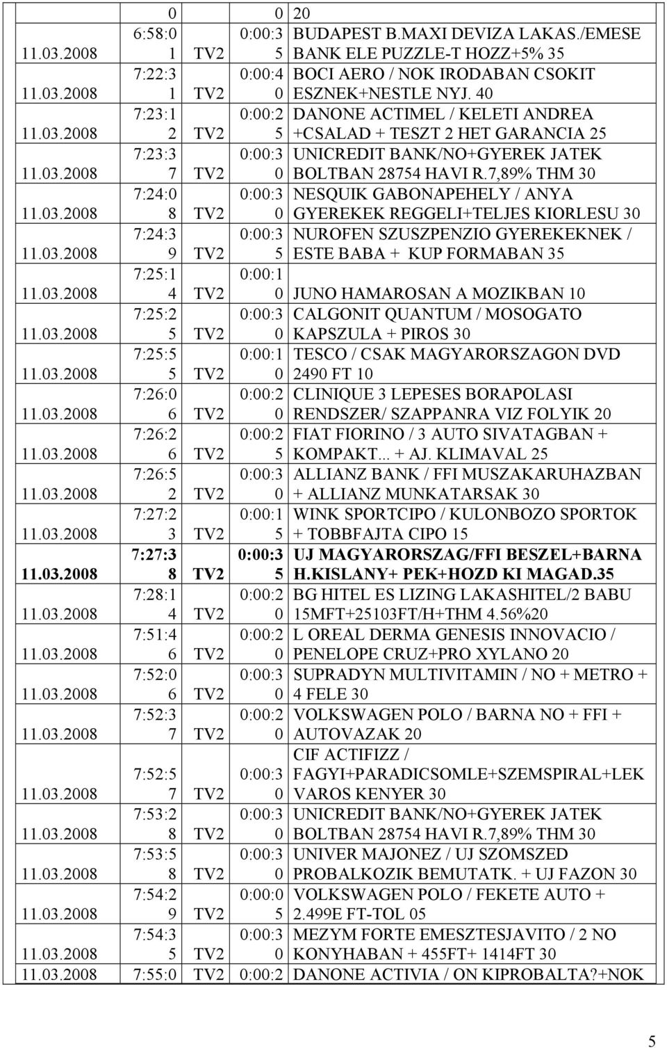 3. 4 JUNO HAMAROSAN A MOZIKBAN 1 11.3. 7:: ::3 CALGONIT QUANTUM / MOSOGATO KAPSZULA + PIROS 3 11.3. 7:: ::1 TESCO / CSAK MAGYARORSZAGON DVD 49 FT 1 11.3. 7:6: 6 :: CLINIQUE 3 LEPESES BORAPOLASI RENDSZER/ SZAPPANRA VIZ FOLYIK 11.