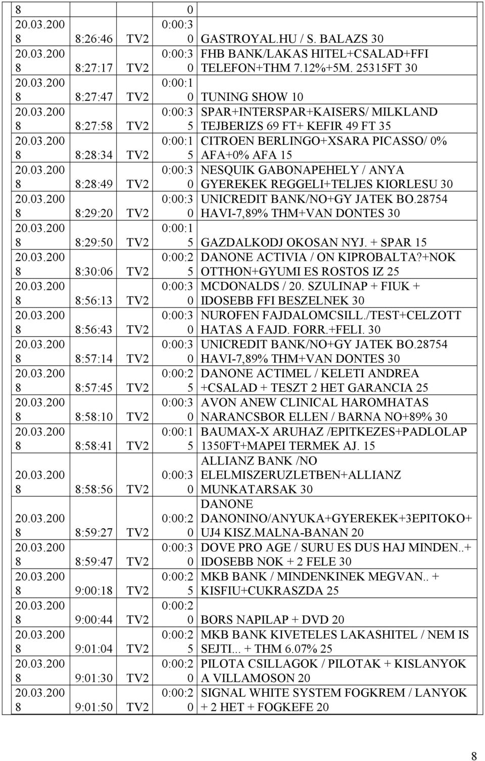 74 HAVI-7,9% THM+VAN DONTES 3.3. ::1 :9: GAZDALKODJ OKOSAN NYJ. + SPAR 1.3. :3:6 :: DANONE ACTIVIA / ON KIPROBALTA?+NOK OTTHON+GYUMI ES ROSTOS IZ.3. :6:13 ::3 MCDONALDS /.