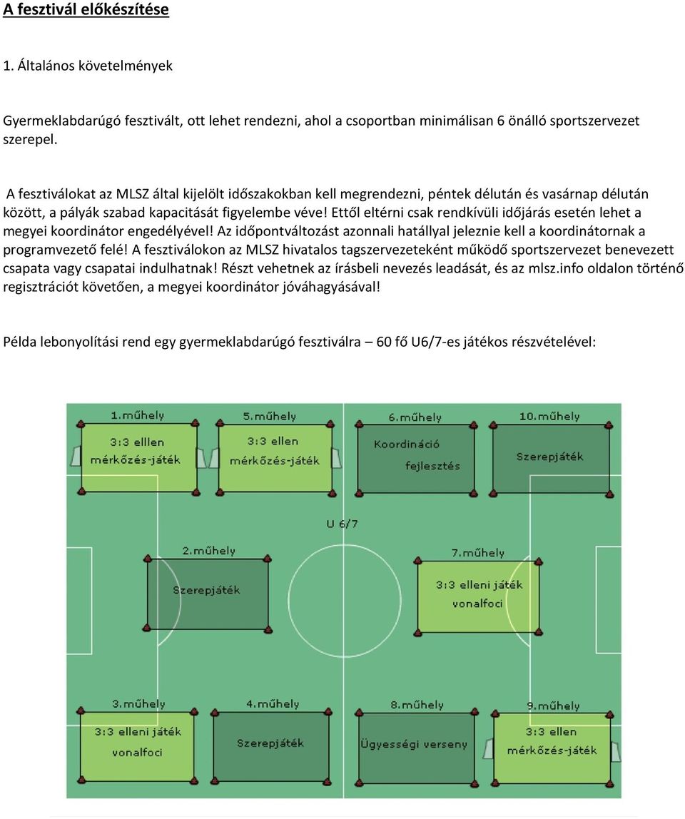 Ettől eltérni csak rendkívüli időjárás esetén lehet a megyei koordinátor engedélyével! Az időpontváltozást azonnali hatállyal jeleznie kell a koordinátornak a programvezető felé!