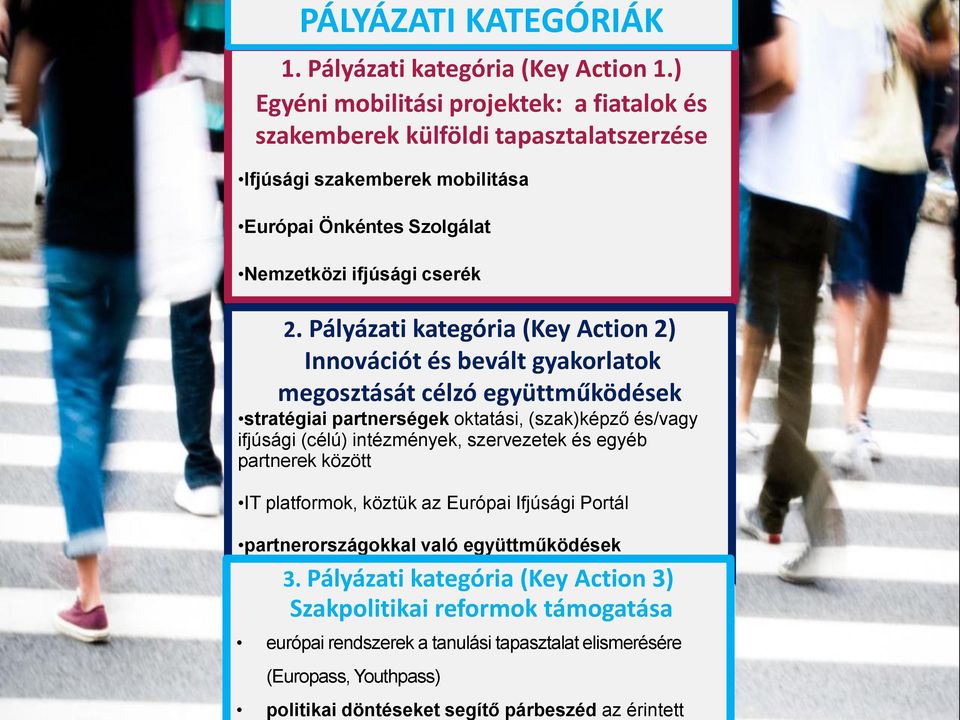 Pályázati kategória (Key Action 2) Innovációt és bevált gyakorlatok megosztását célzó együttműködések stratégiai partnerségek oktatási, (szak)képző és/vagy ifjúsági (célú) intézmények,