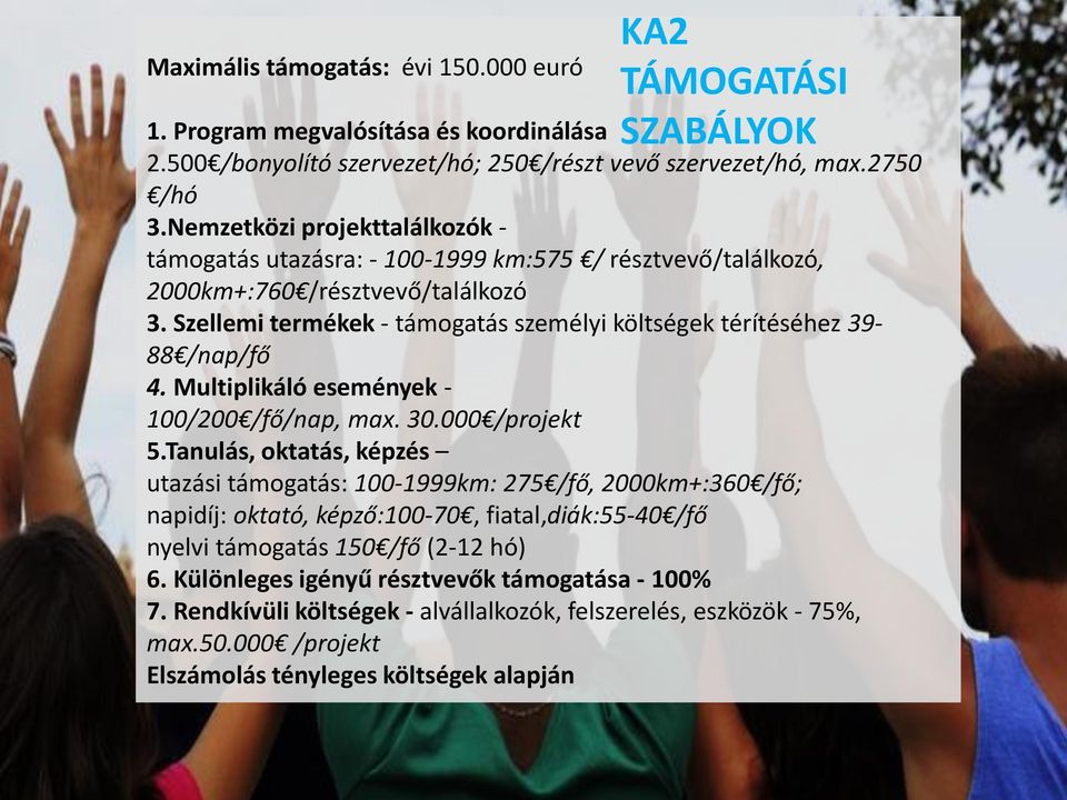 Szellemi termékek - támogatás személyi költségek térítéséhez 39-88 /nap/fő 4. Multiplikáló események - 100/200 /fő/nap, max. 30.000 /projekt 5.