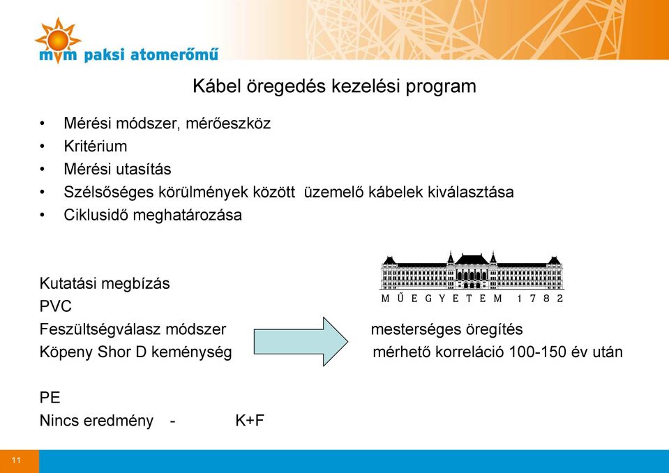 meghatározása Kutatási megbízás PVC Feszültségválasz módszer mesterséges