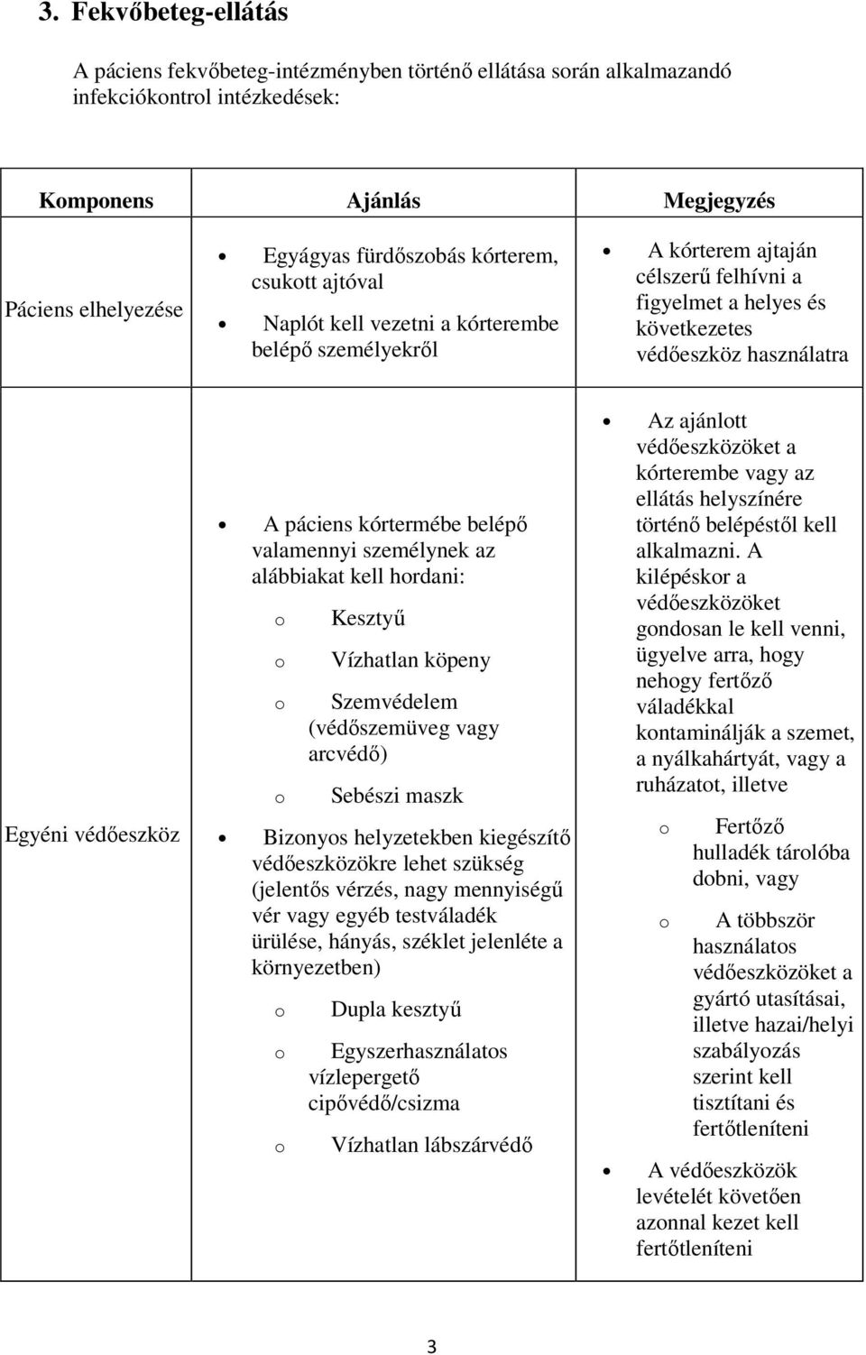 kórtermébe belépő valamennyi személynek az alábbiakat kell hrdani: Kesztyű Vízhatlan köpeny Szemvédelem (védőszemüveg vagy arcvédő) Sebészi maszk Biznys helyzetekben kiegészítő védőeszközökre lehet