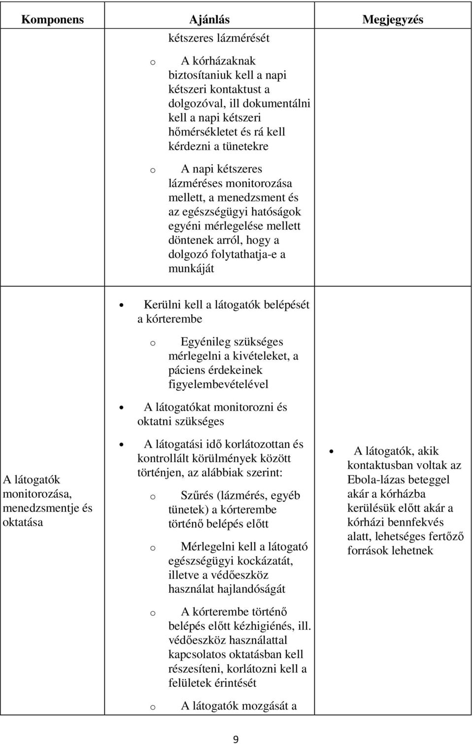 látgatók belépését a kórterembe Egyénileg szükséges mérlegelni a kivételeket, a páciens érdekeinek figyelembevételével A látgatók mnitrzása, menedzsmentje és ktatása A látgatókat mnitrzni és ktatni