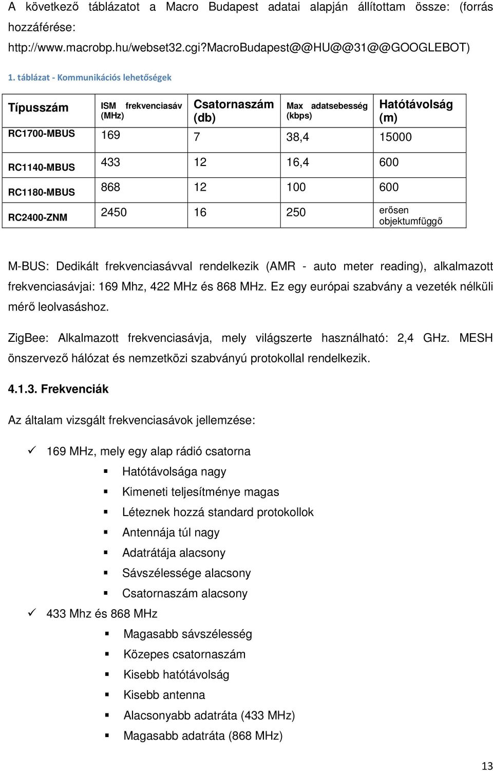 868 12 100 600 RC2400-ZNM 2450 16 250 erősen objektumfüggő M-BUS: Dedikált frekvenciasávval rendelkezik (AMR - auto meter reading), alkalmazott frekvenciasávjai: 169 Mhz, 422 MHz és 868 MHz.