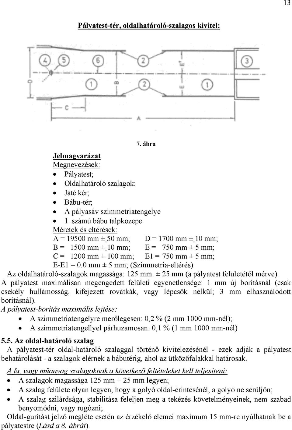 0 mm ± 5 mm; (Szimmetria-eltérés) Az oldalhatároló-szalagok magassága: 125 mm. ± 25 mm (a pályatest felületétől mérve).