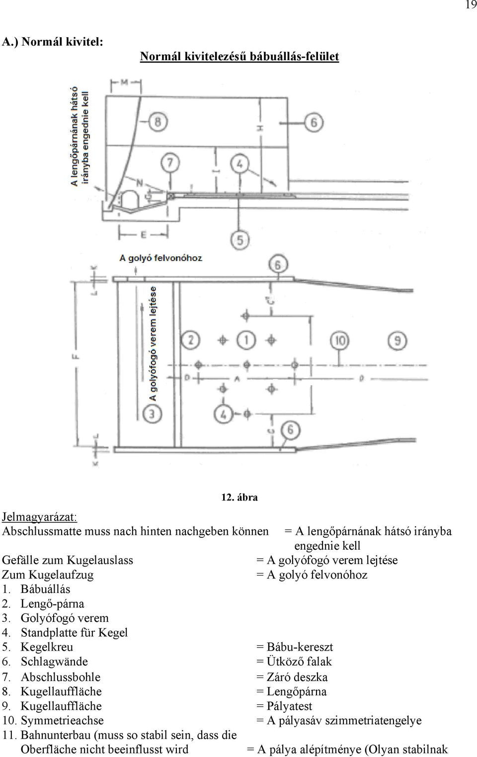 lejtése Zum Kugelaufzug = A golyó felvonóhoz 1. Bábuállás 2. Lengő-párna 3. Golyófogó verem 4. Standplatte für Kegel 5. Kegelkreu = Bábu-kereszt 6.