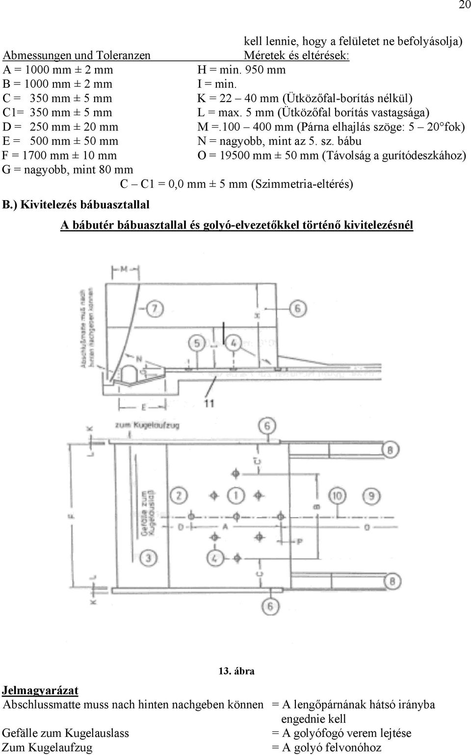 100 400 mm (Párna elhajlás szöge: 5 20 fok) E = 500 mm ± 50 mm N = nagyobb, mint az 5. sz. bábu F = 1700 mm ± 10 mm O = 19500 mm ± 50 mm (Távolság a gurítódeszkához) G = nagyobb, mint 80 mm C C1 = 0,0 mm ± 5 mm (Szimmetria-eltérés) B.