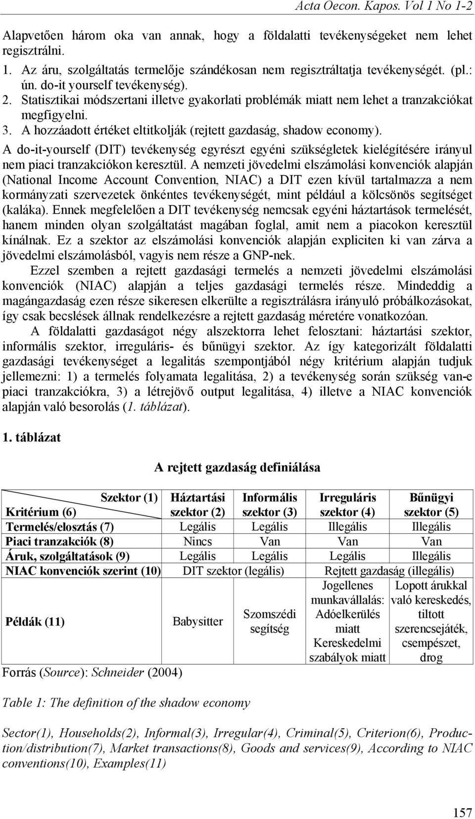 A hozzáadott értéket eltitkolják (rejtett gazdaság, shadow economy). A do-it-yourself (DIT) tevékenység egyrészt egyéni szükségletek kielégítésére irányul nem piaci tranzakciókon keresztül.