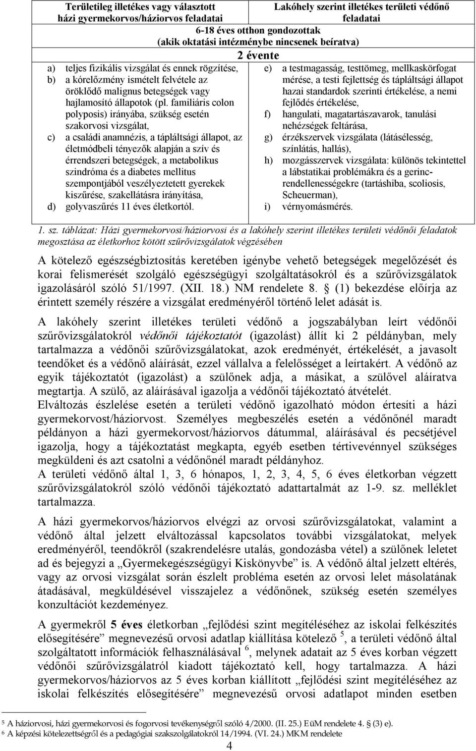 familiáris colon polyposis) irányába, szükség esetén szakorvosi vizsgálat, c) a családi anamnézis, a tápláltsági állapot, az életmódbeli tényezők alapján a szív és érrendszeri betegségek, a